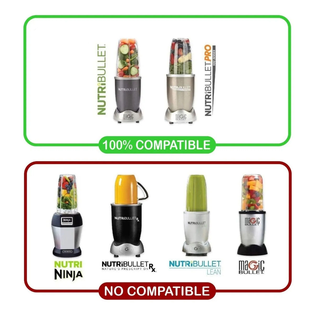 Aspas Cuchillas Compatible Nutribullet 600 Y 900 Watts